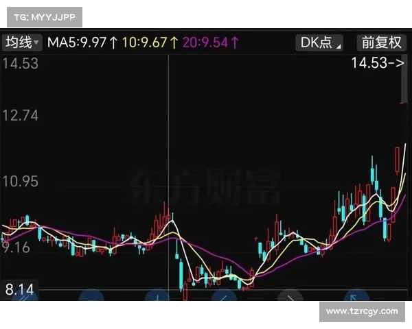 证券板块午后跳水,东方财富大跌七个点,市场反应背后隐藏的风险因素分析 证券板块午后跳水,东方财富大跌七个点,市场反应背后隐藏的风险因素分析