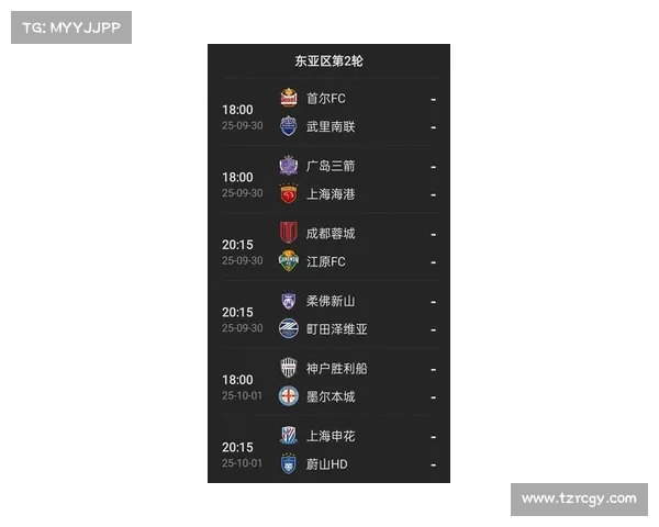亚冠最新战绩:各大劲旅不容小觑 亚冠最新战绩:各大劲旅不容小觑