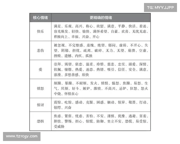 为什么男生更倾向于从后面进行性行为?探索心理和生理因素 为什么男生更倾向于从后面进行性行为?探索心理和生理因素